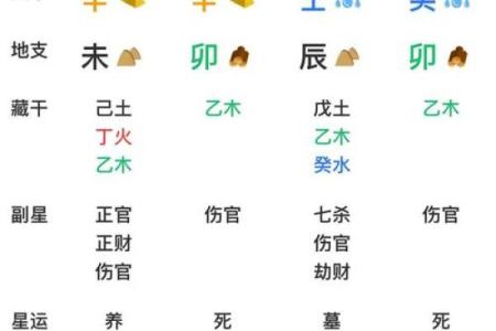 八字排盘算命免费