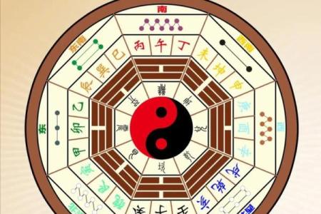 壬丙兼子午阳宅风水