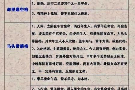 紫薇斗数算命贴吧