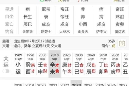 富贵女人八字分析：性格、婚姻和事业