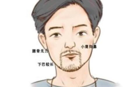 下巴算命看人生，面相下巴看你的人生祸福