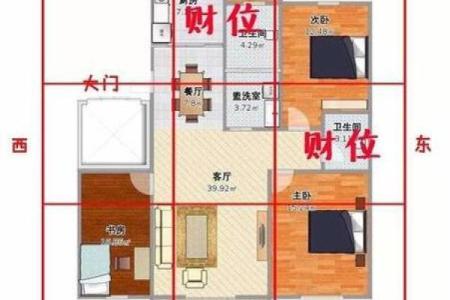 造房子什么地方风水好