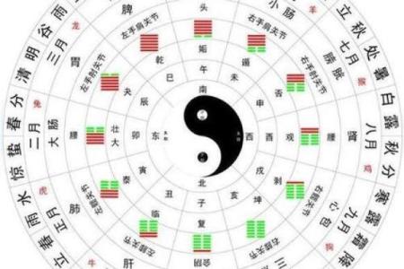 八字算命查询免费在线，十年测算经验为您解答。