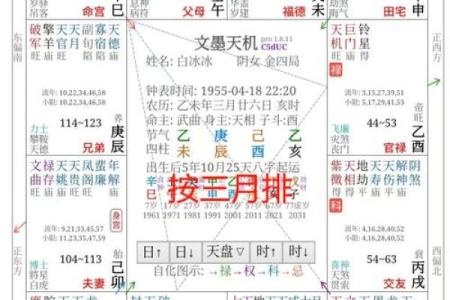 紫薇斗数如何计算