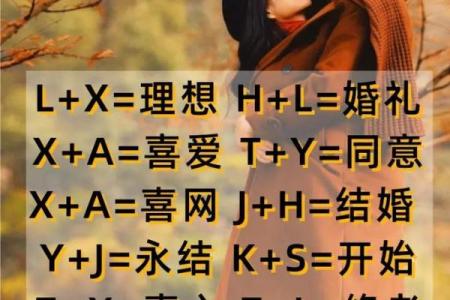 生日姓名配对图片可爱卡通 生日姓名配对测试两人关系？