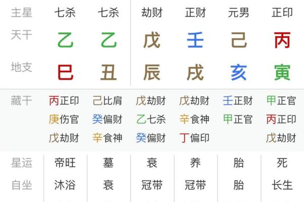 纯阴八字女命 命硬不硬