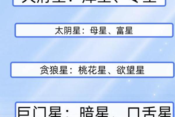 紫薇斗数照