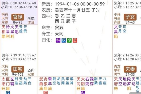 八卦与紫微斗数一样吗 紫微斗数跟八字哪个准？