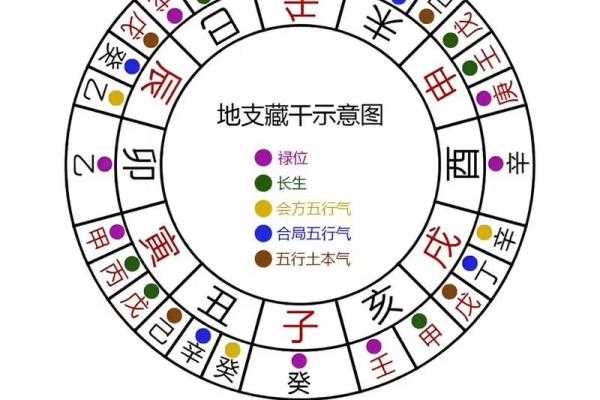 天机风水论坛_算命之类的人为什么不相信科学反而相信虚无缥缈的东西