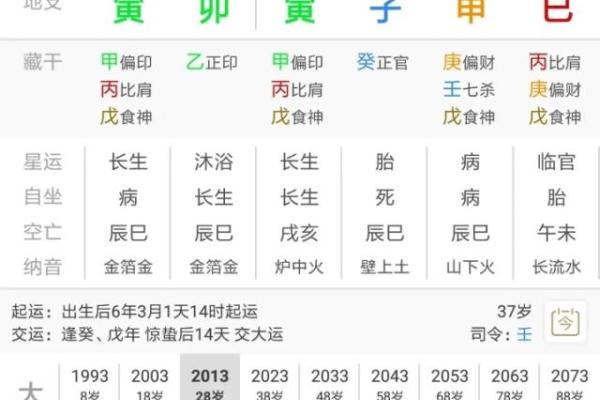 八字大是什么意思