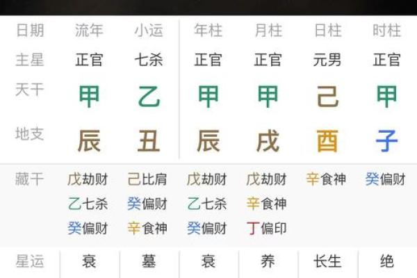生辰八字下载
