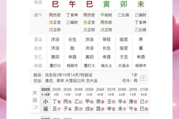 用八字排盘算命，轻松解读你的命运