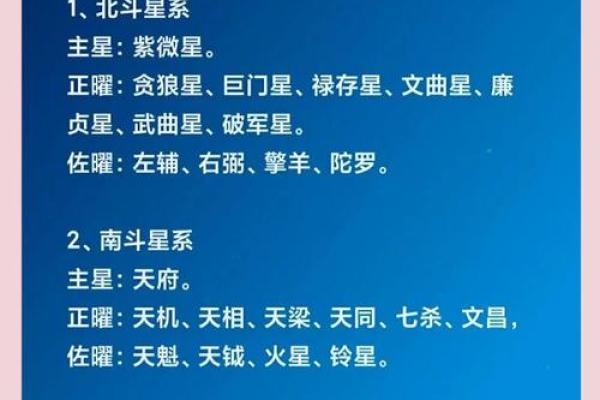 紫薇斗数app准吗