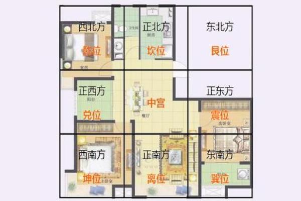 房子旁边有个小房子风水好吗