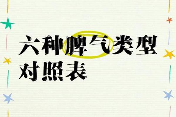 脾气不好的几种八字特征 脾气不好的八字特征是什么