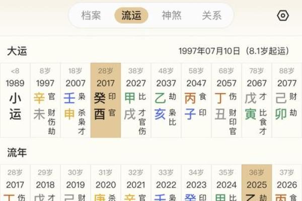 【免费排盘】准确详细的正和八字排盘在线算命系统
