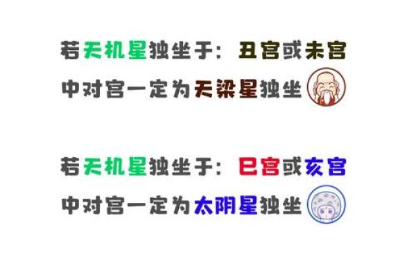 紫薇斗数怎么定星斗