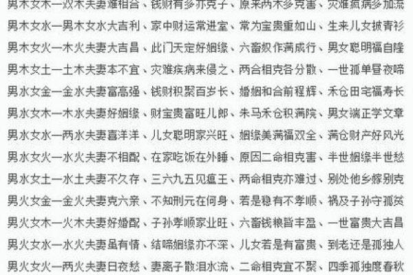 算命说的合婚是什么意思