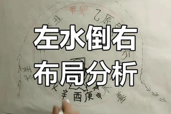 风水上的“水口”寓意是什么？