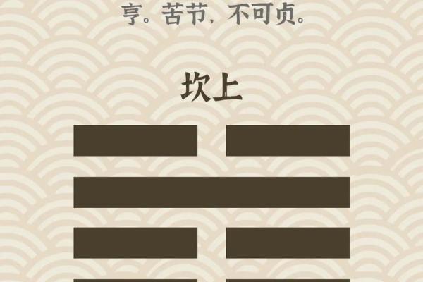算命中节什么意思,六十四卦节卦的意思