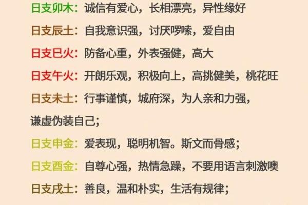 八字看夫妻缘分测试 两个人八字怎么看夫妻缘？
