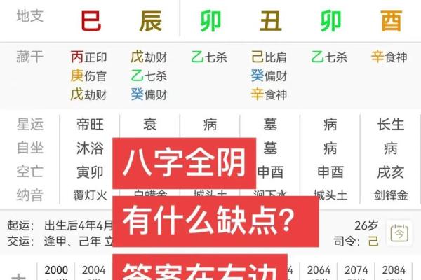 八字全阳的男命 办亊效率高