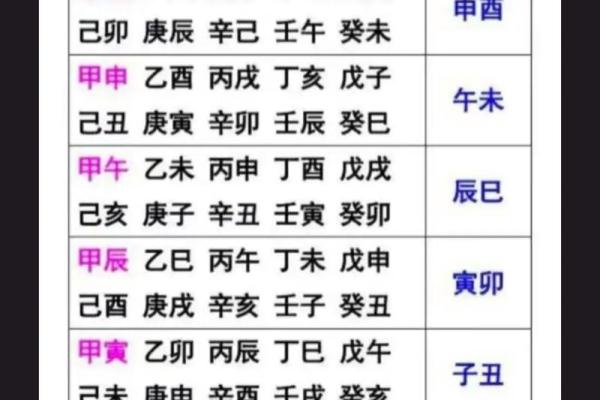 八字空亡如何化解 八字空亡怎么化解