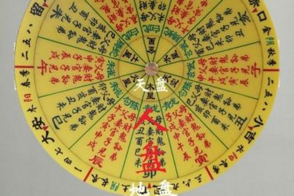 金口诀怎么排盘