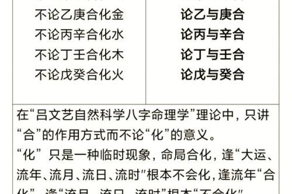 八字功教学