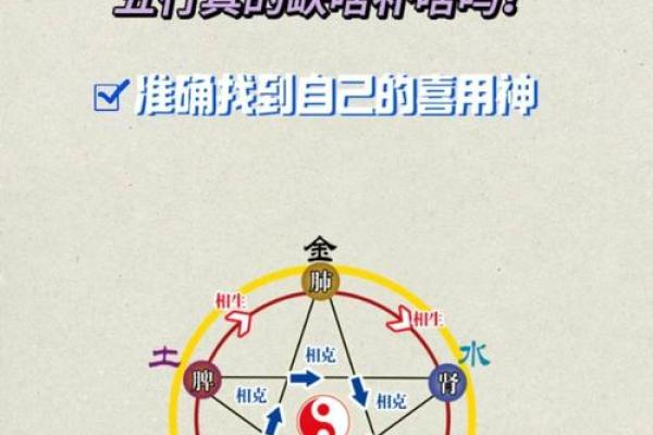 八字喜神有什么用，代表了什么