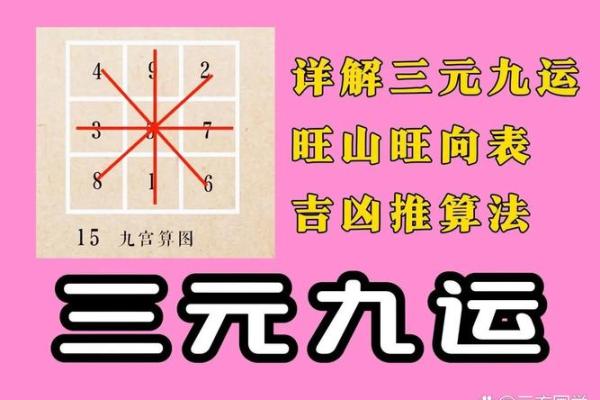 风水：八个小诀窍让你新年开运