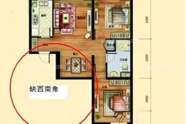 窗子转角风水禁忌