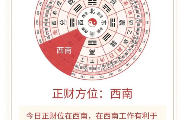 财位风水帮助你转好运、旺事业