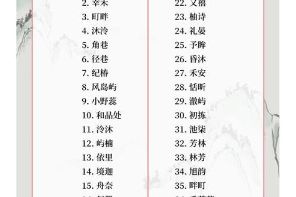 店铺招财，商业风水有效的方法