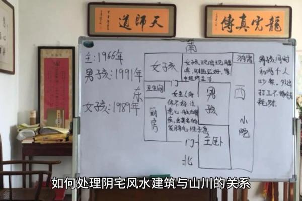 阴宅风水好坏怎样看