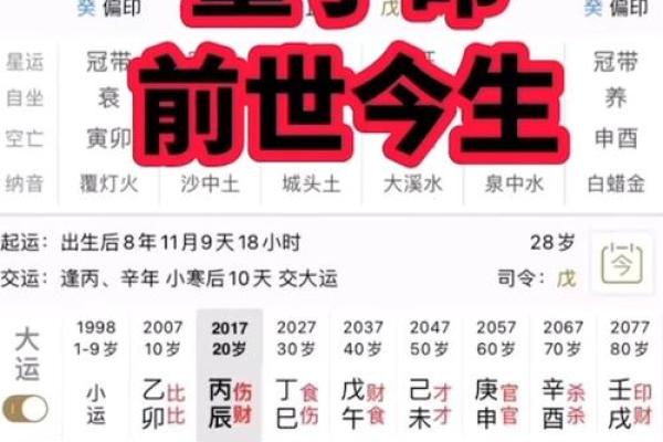 童子命排盘测算