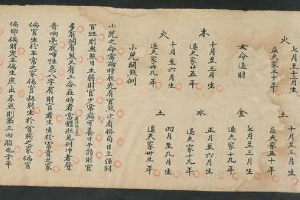清代写本算命书