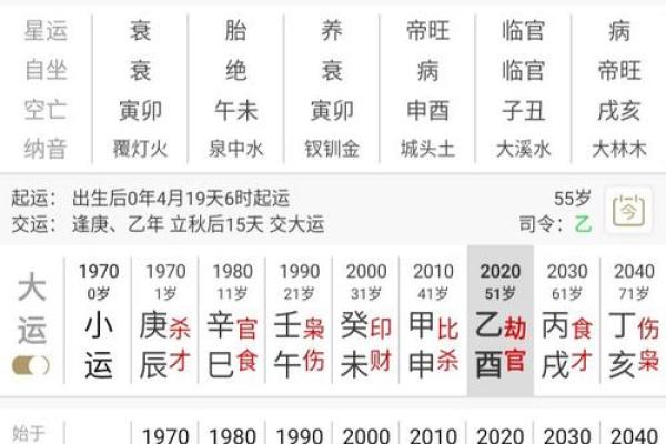 算命分时间吗