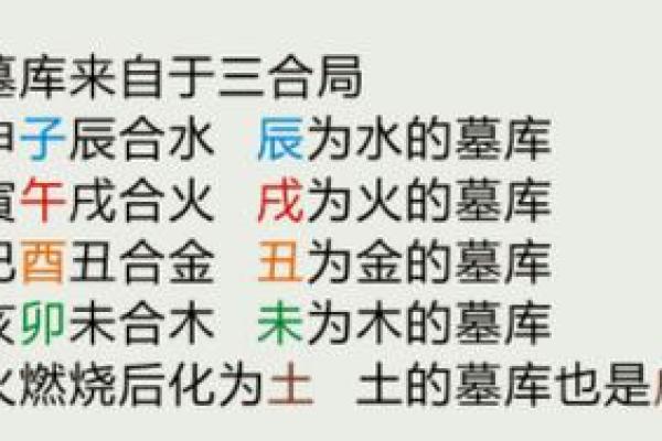 八字死墓,八字墓什么意思