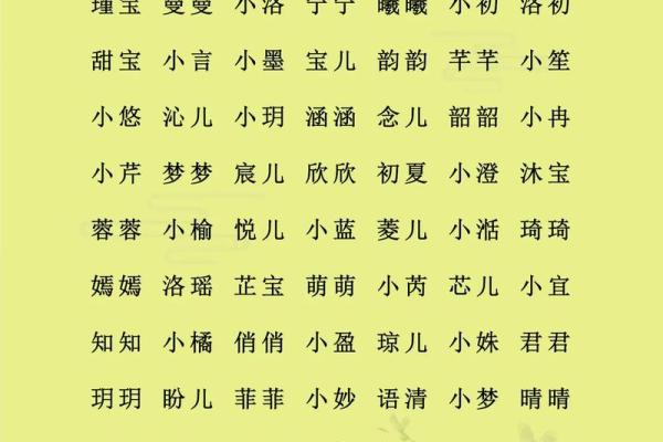八字小名