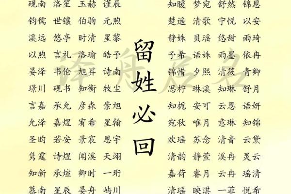 2024龙年农历三月十八出生的男孩女孩八字 姓名解析取名建议农历