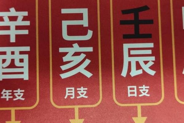大宗四柱八字算命方法,四柱八字怎么算最简单的