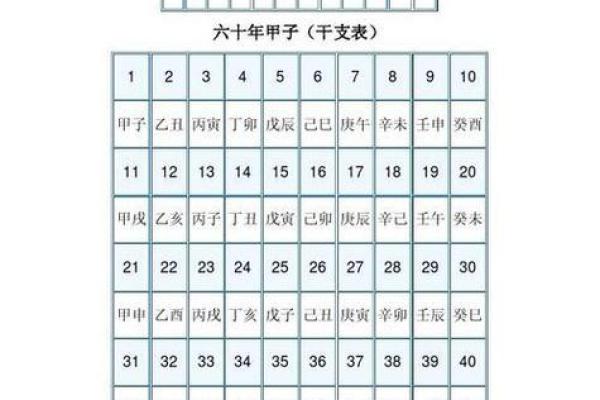 八字配对万年历
