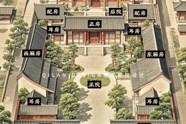 四四方方的房子风水好吗