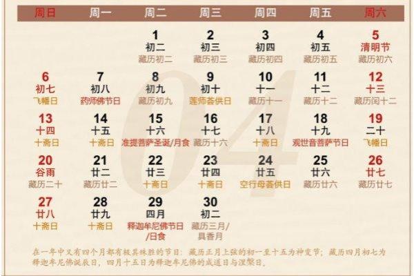 阴历算命日历