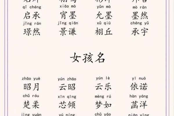 怎么给生于2024年腊月二十四的八字缺木男孩取名字？