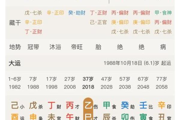 八字不相生什么意思