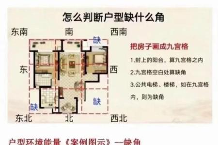 原始房子风水怎么样