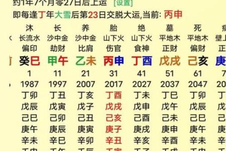 精断八字