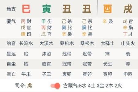 名字八字算命